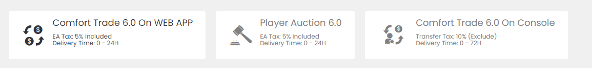 Übertragungsmethode